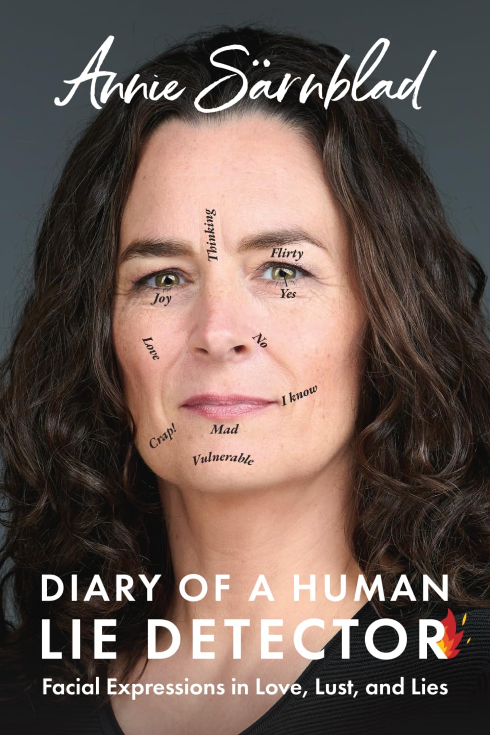 Diary of a Human Lie Detector: Facial Expressions in Love, Lust, and Lies