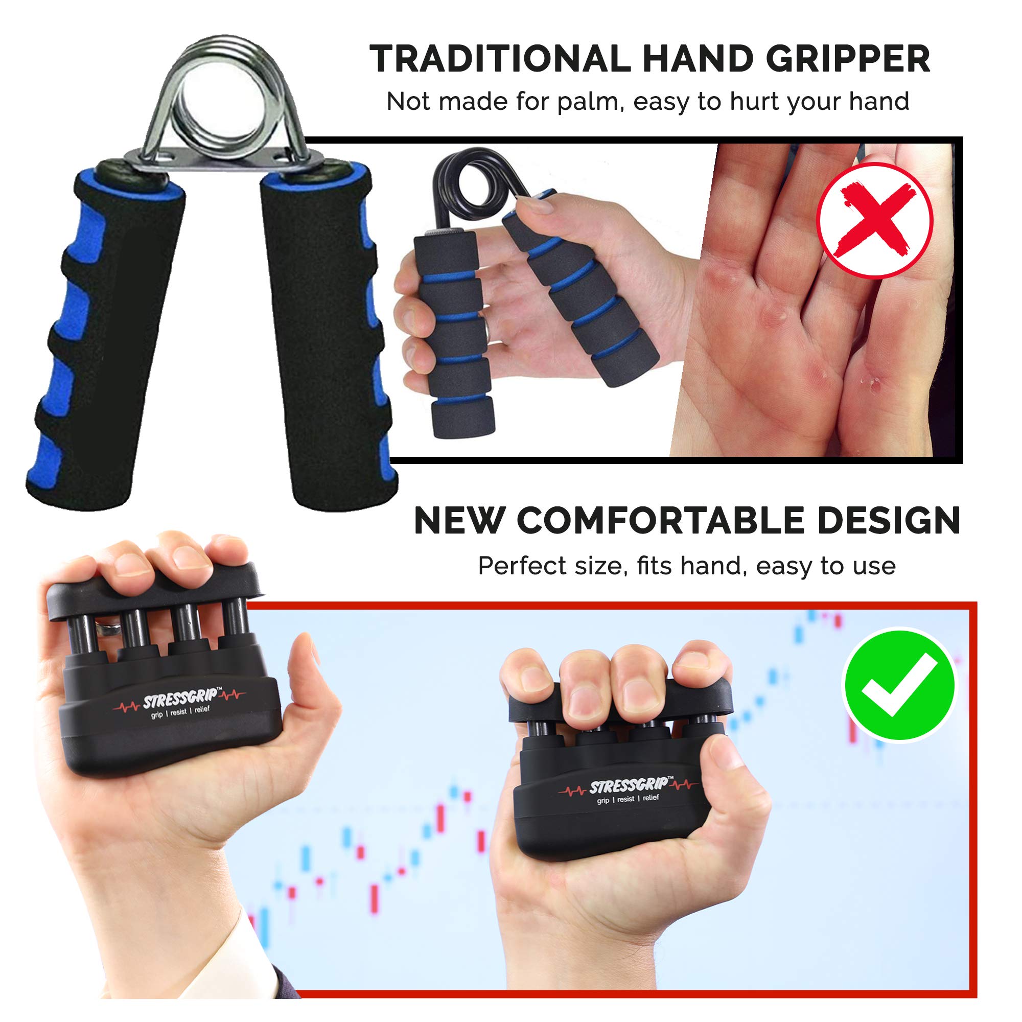 StressGrip - The Stress Ball for Adults (Medium) A Stress & Anxiety Relief Device - Comfortable Hand Exerciser - Stress Reliever & Hand Gripper - Black